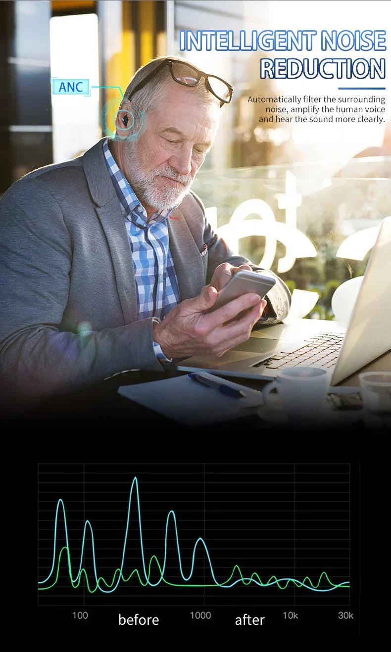 HeaSouls™ CIC Hearing Aids (Pair Of 2)