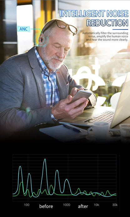 HeaSouls™ CIC Hearing Aids (Pair Of 2)