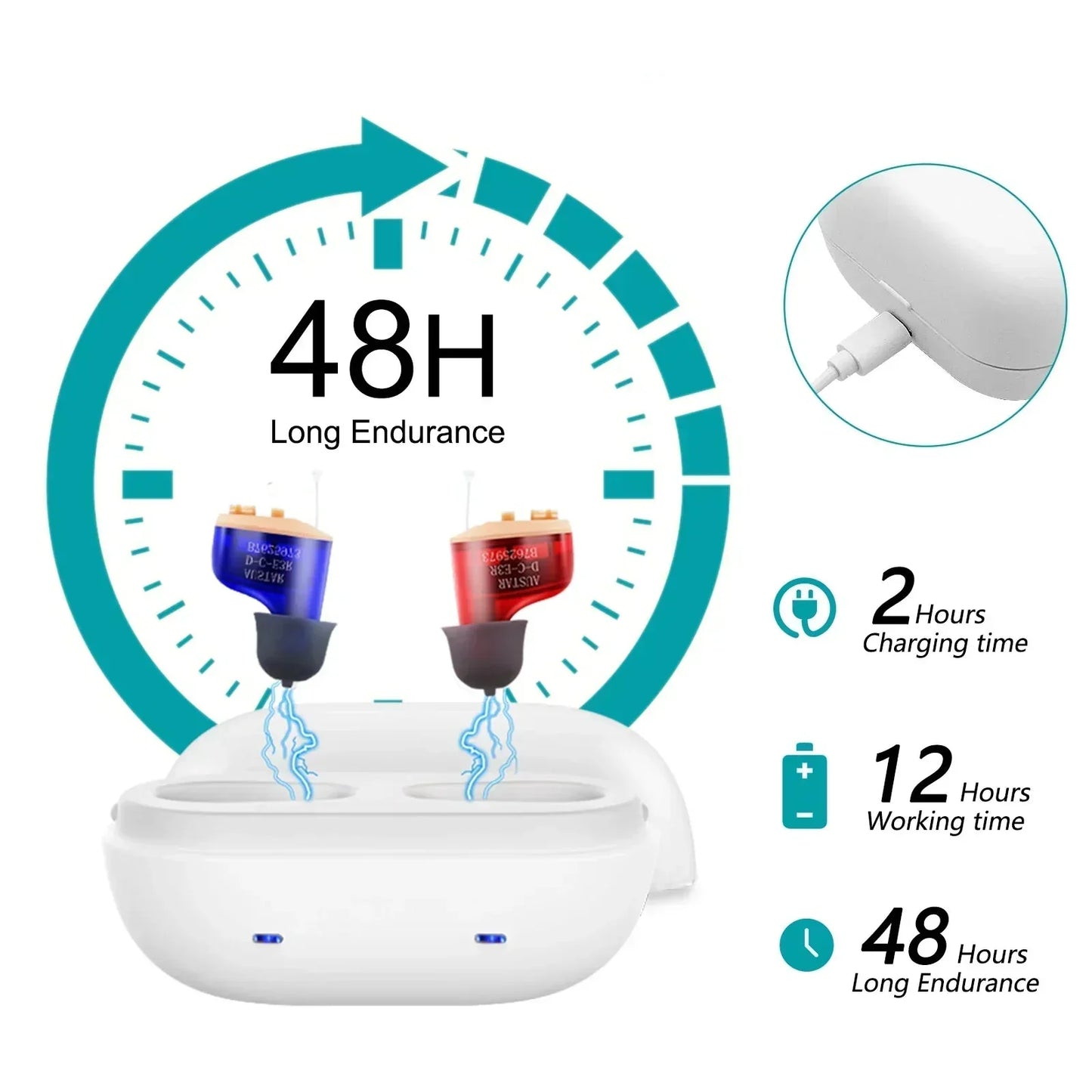 HeaSouls™ CIC Hearing Aids (Pair Of 2)